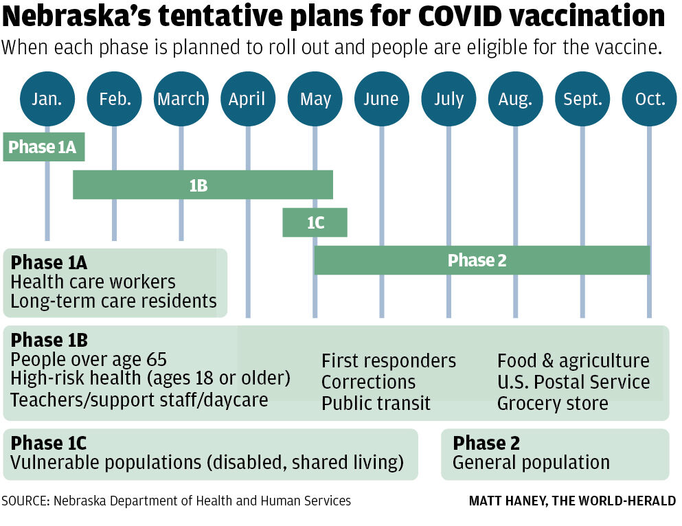 021621-owh-new-vaccines-graphic.jpg